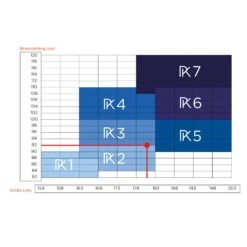 LYNE UP Herren - Funktionsunterwäsche -HerrenFit Verkäufe 302570009 d lyne up percko 1